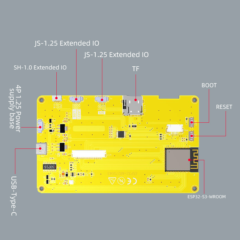 Connector image